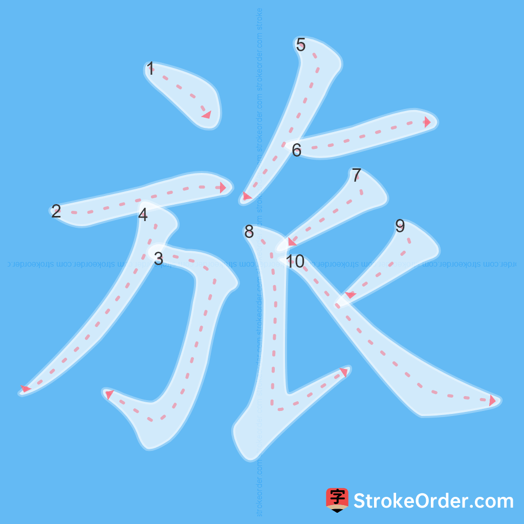 Standard stroke order for the Chinese character 旅