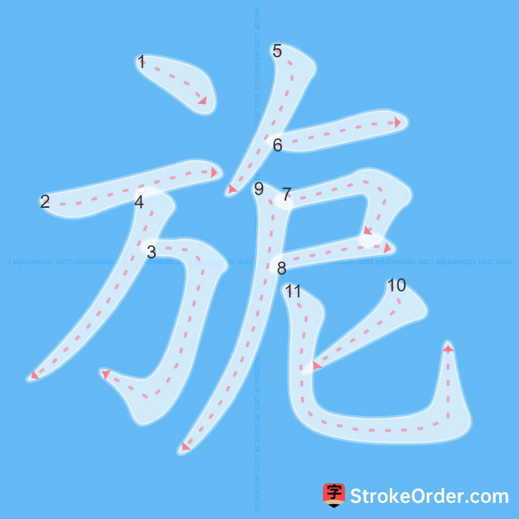 Standard stroke order for the Chinese character 旎