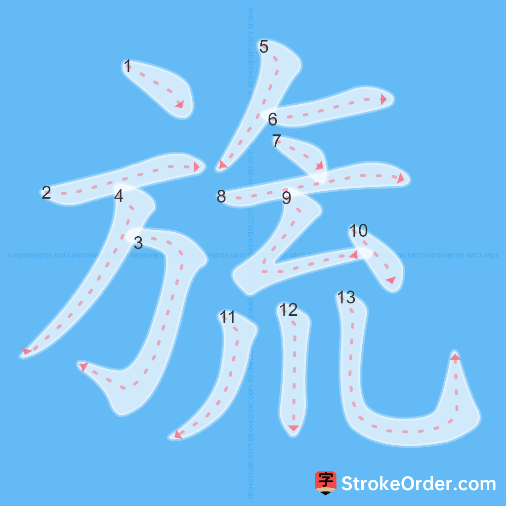 Standard stroke order for the Chinese character 旒