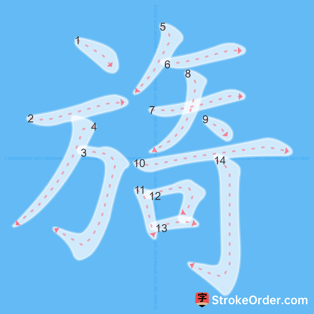 Standard stroke order for the Chinese character 旖