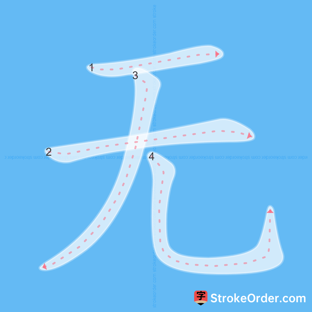 Standard stroke order for the Chinese character 无