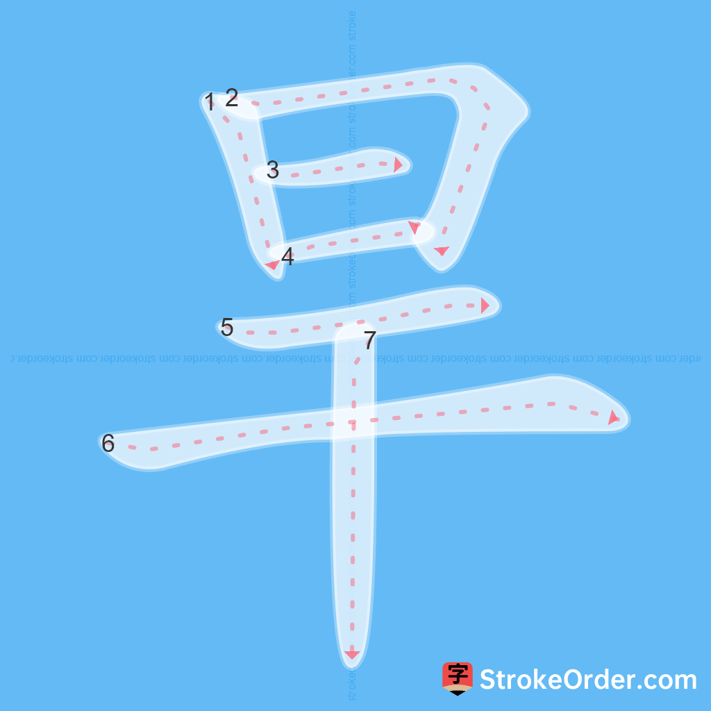 Standard stroke order for the Chinese character 旱