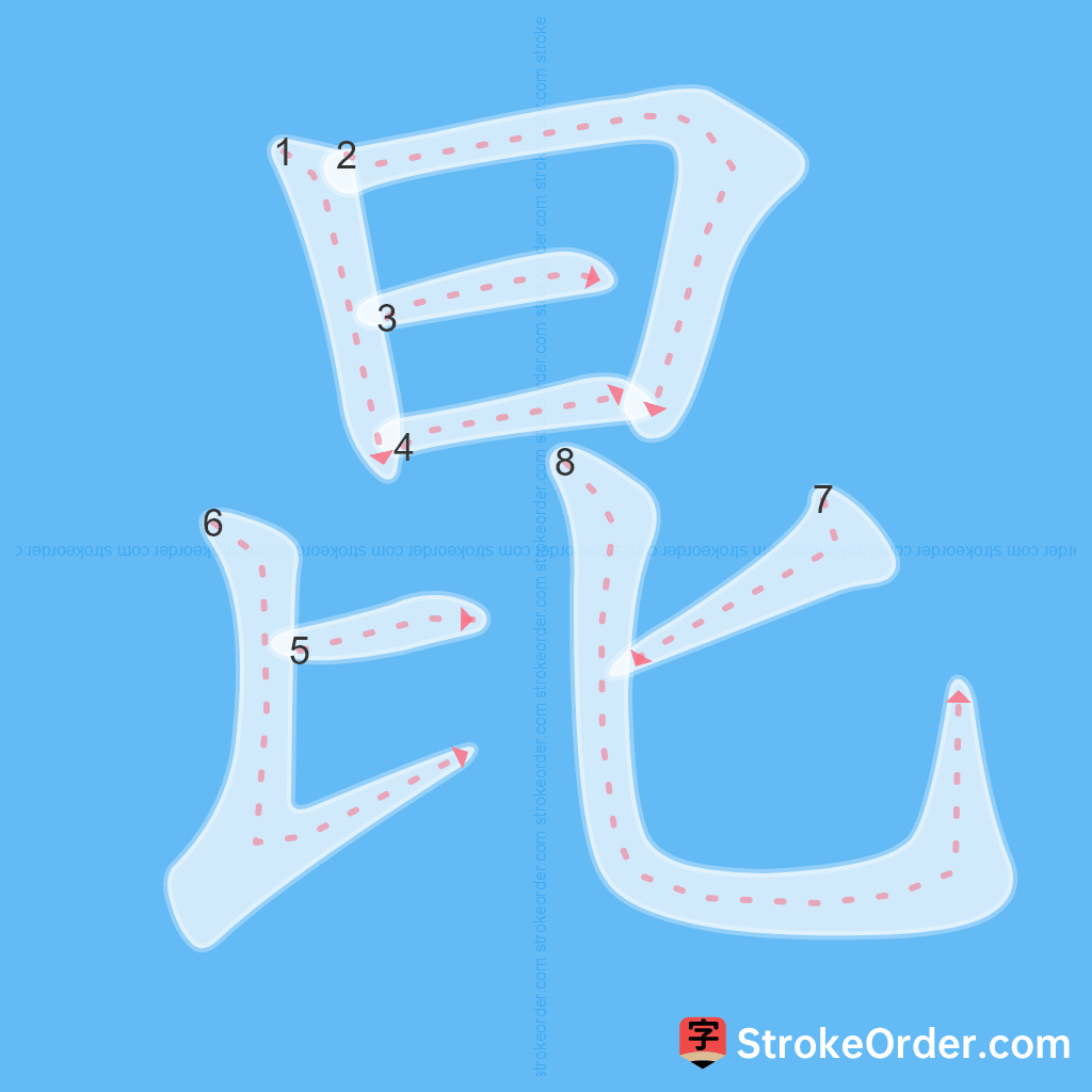 Standard stroke order for the Chinese character 昆
