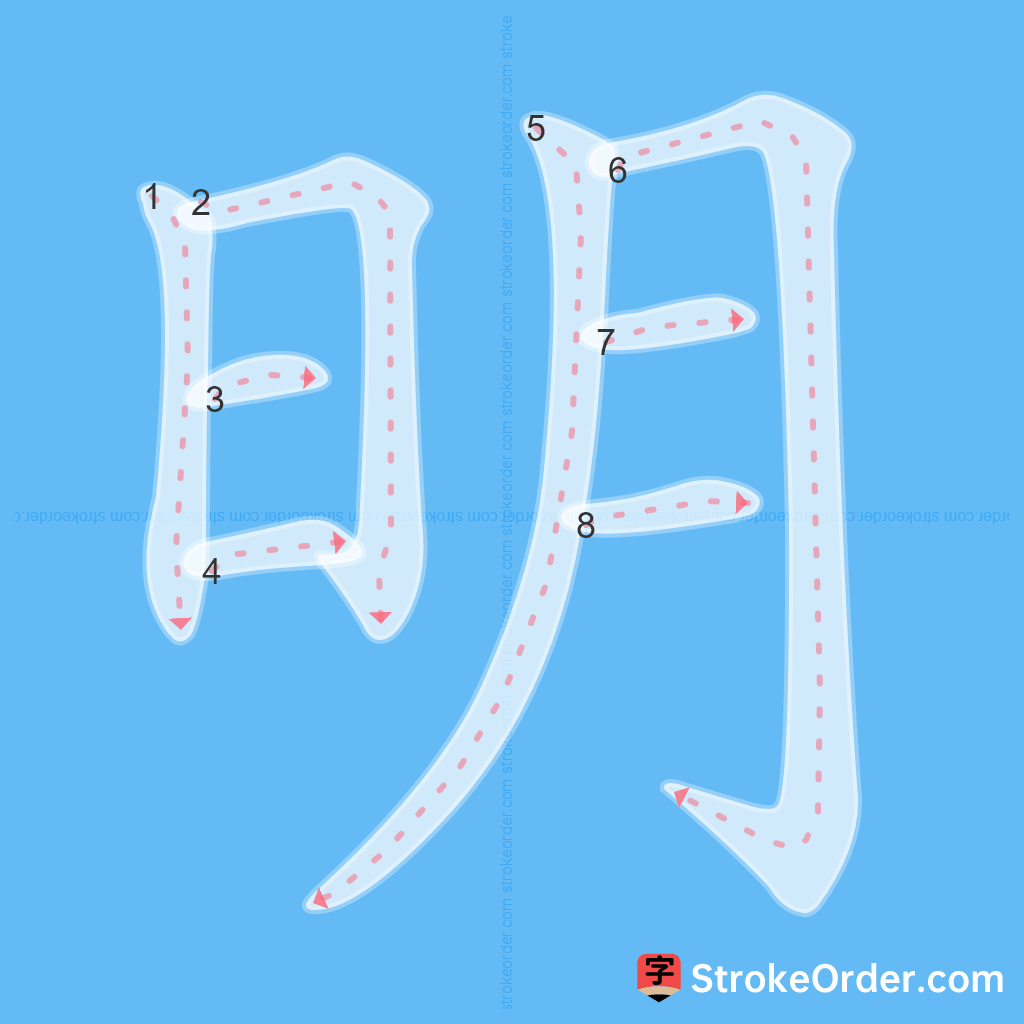 Standard stroke order for the Chinese character 明