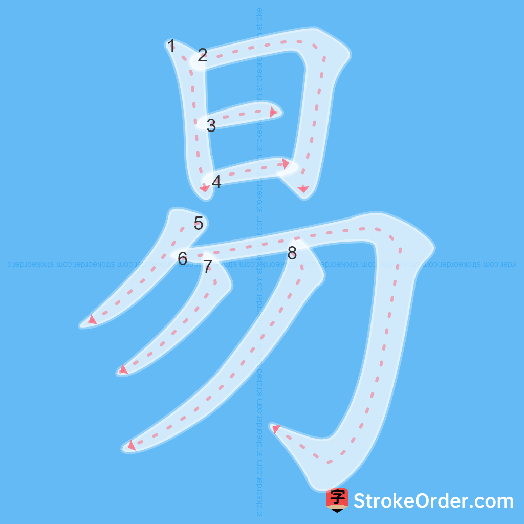 Standard stroke order for the Chinese character 易