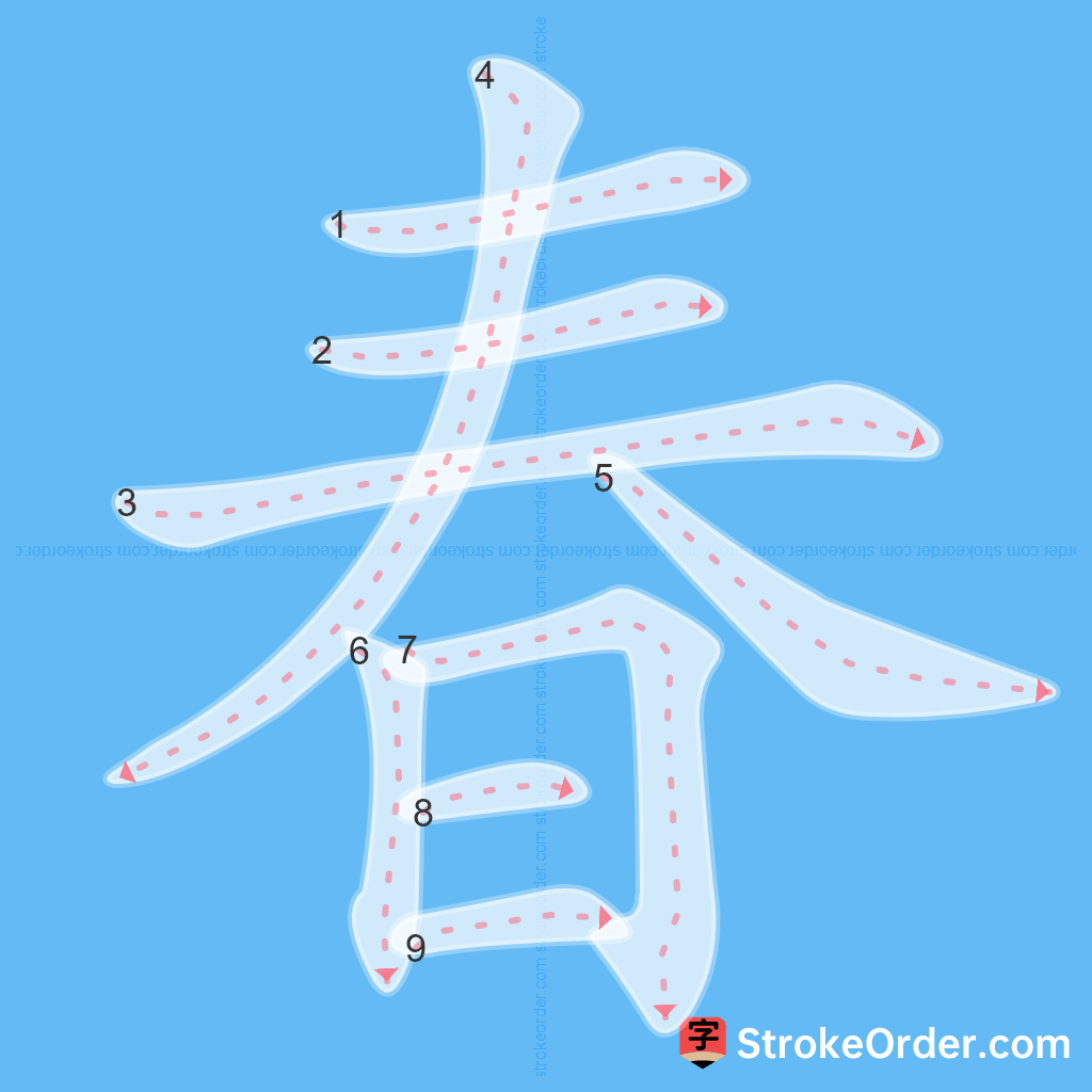 Standard stroke order for the Chinese character 春