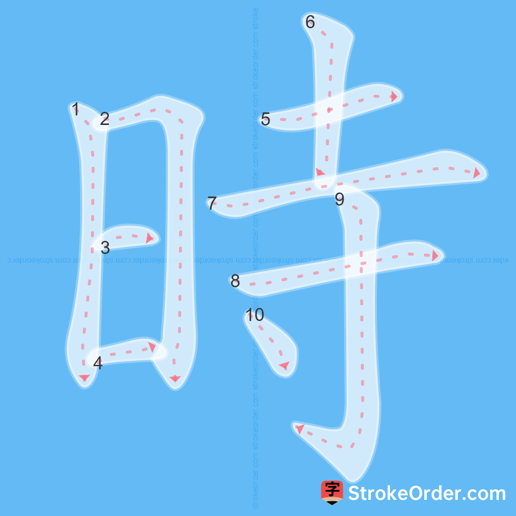 Standard stroke order for the Chinese character 時