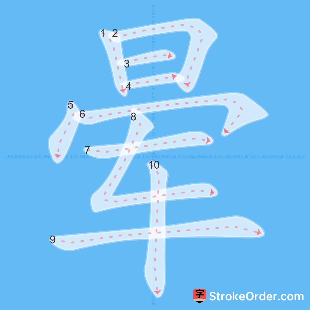 Standard stroke order for the Chinese character 晕