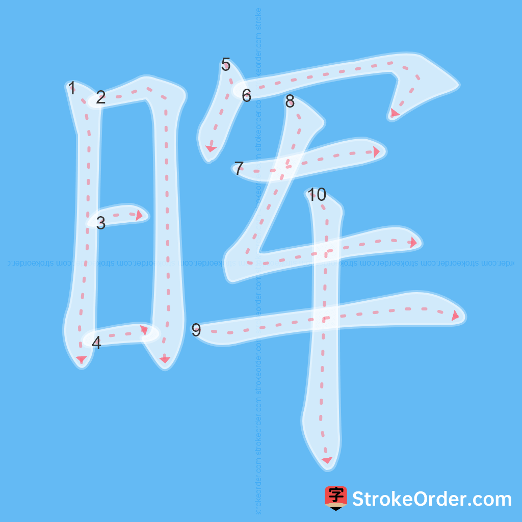 Standard stroke order for the Chinese character 晖