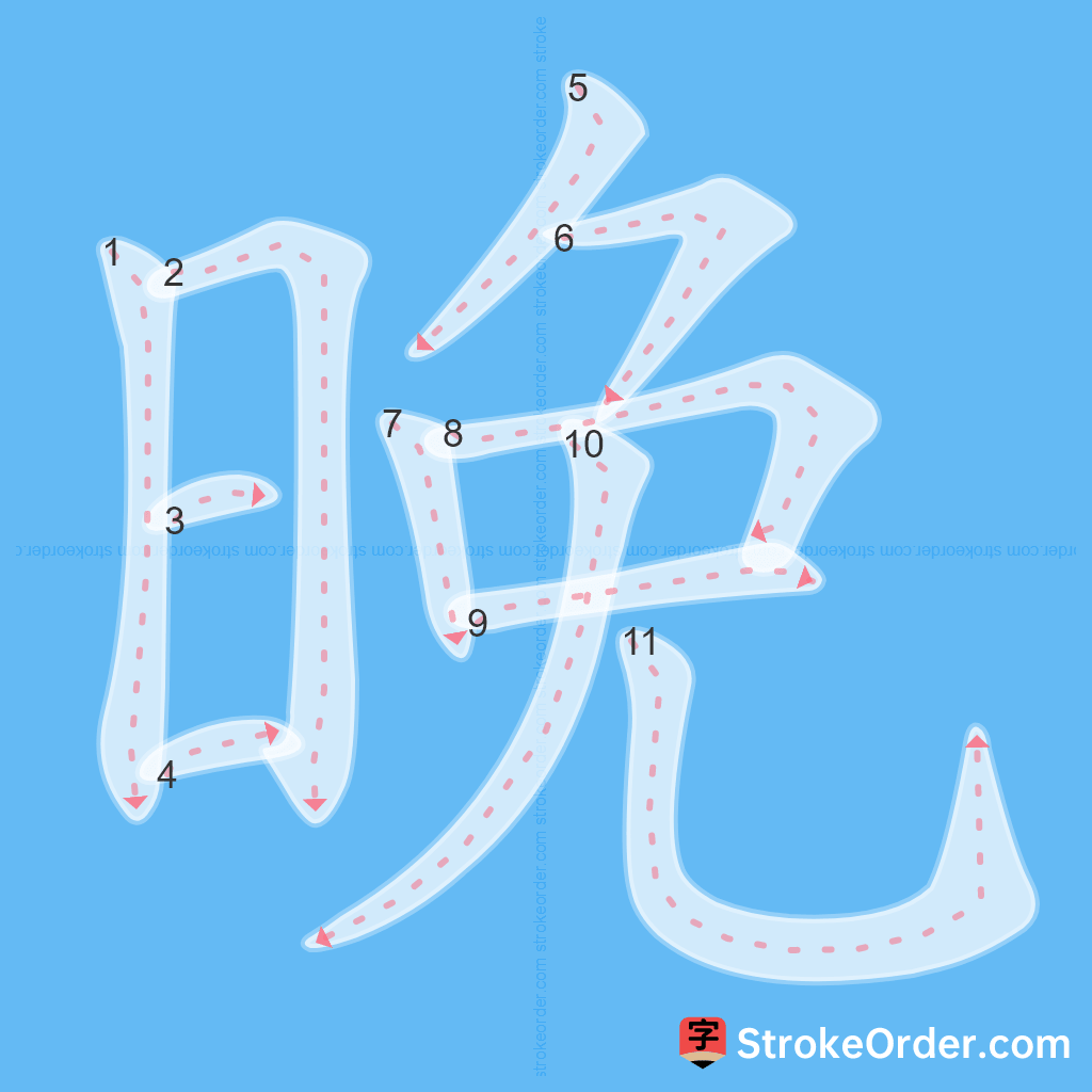 Standard stroke order for the Chinese character 晚