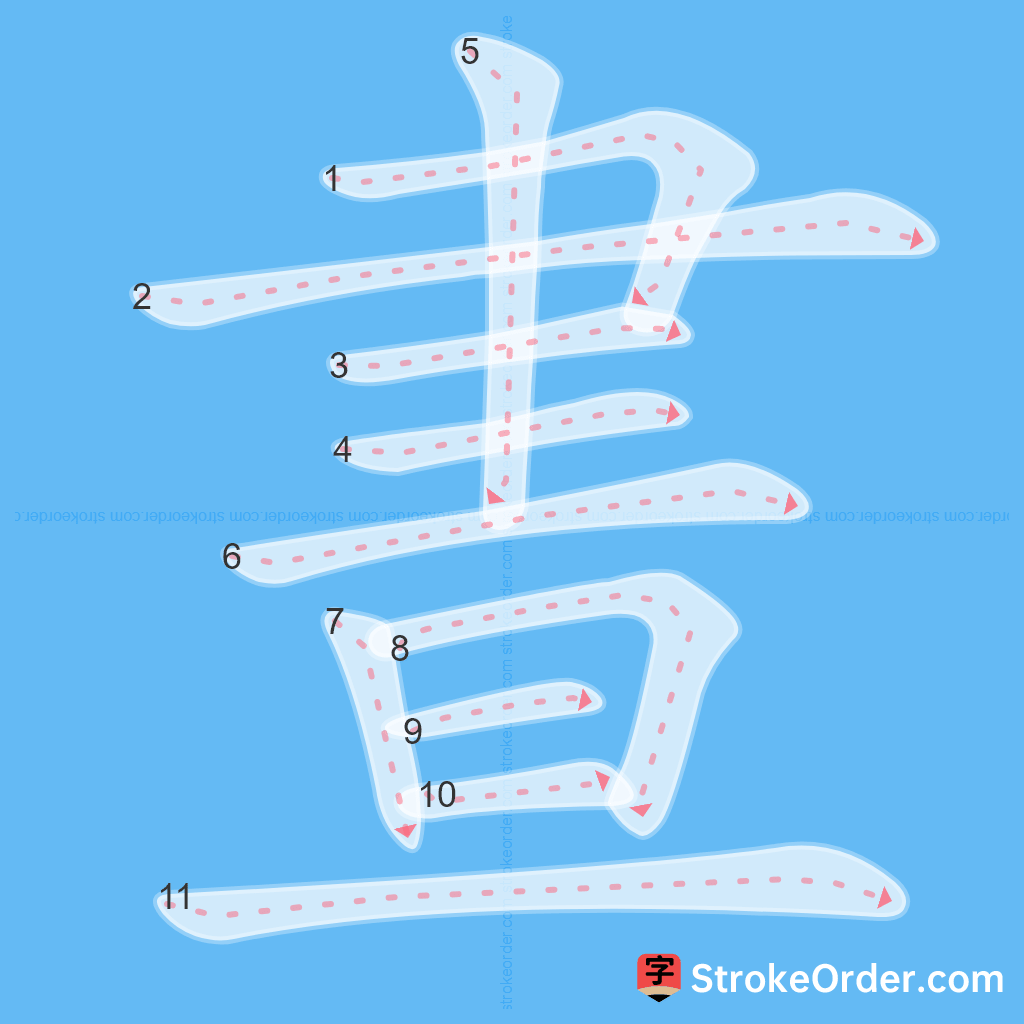 Standard stroke order for the Chinese character 晝