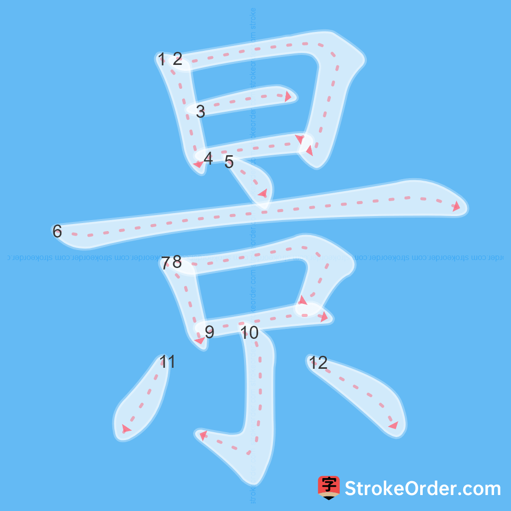 Standard stroke order for the Chinese character 景
