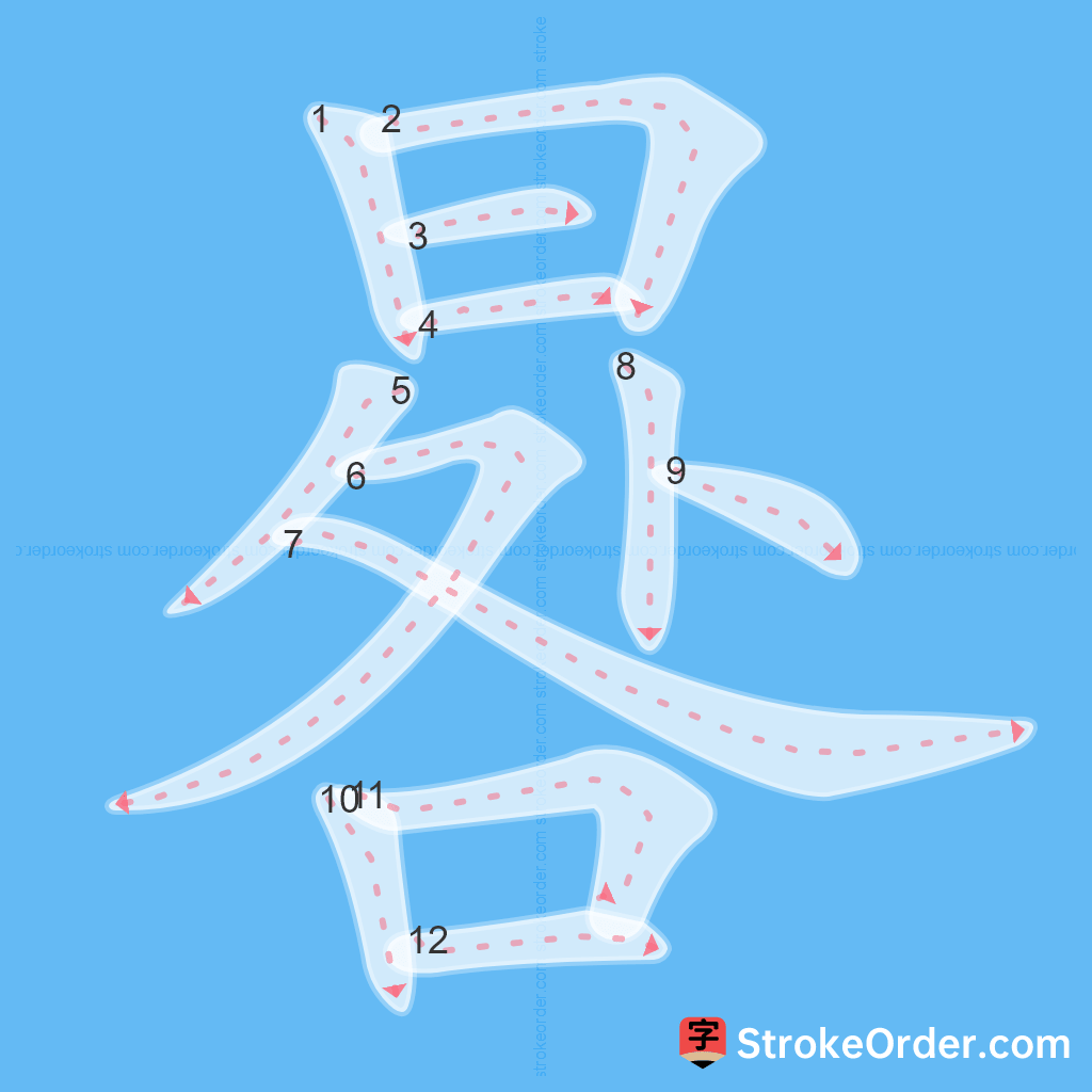 Standard stroke order for the Chinese character 晷