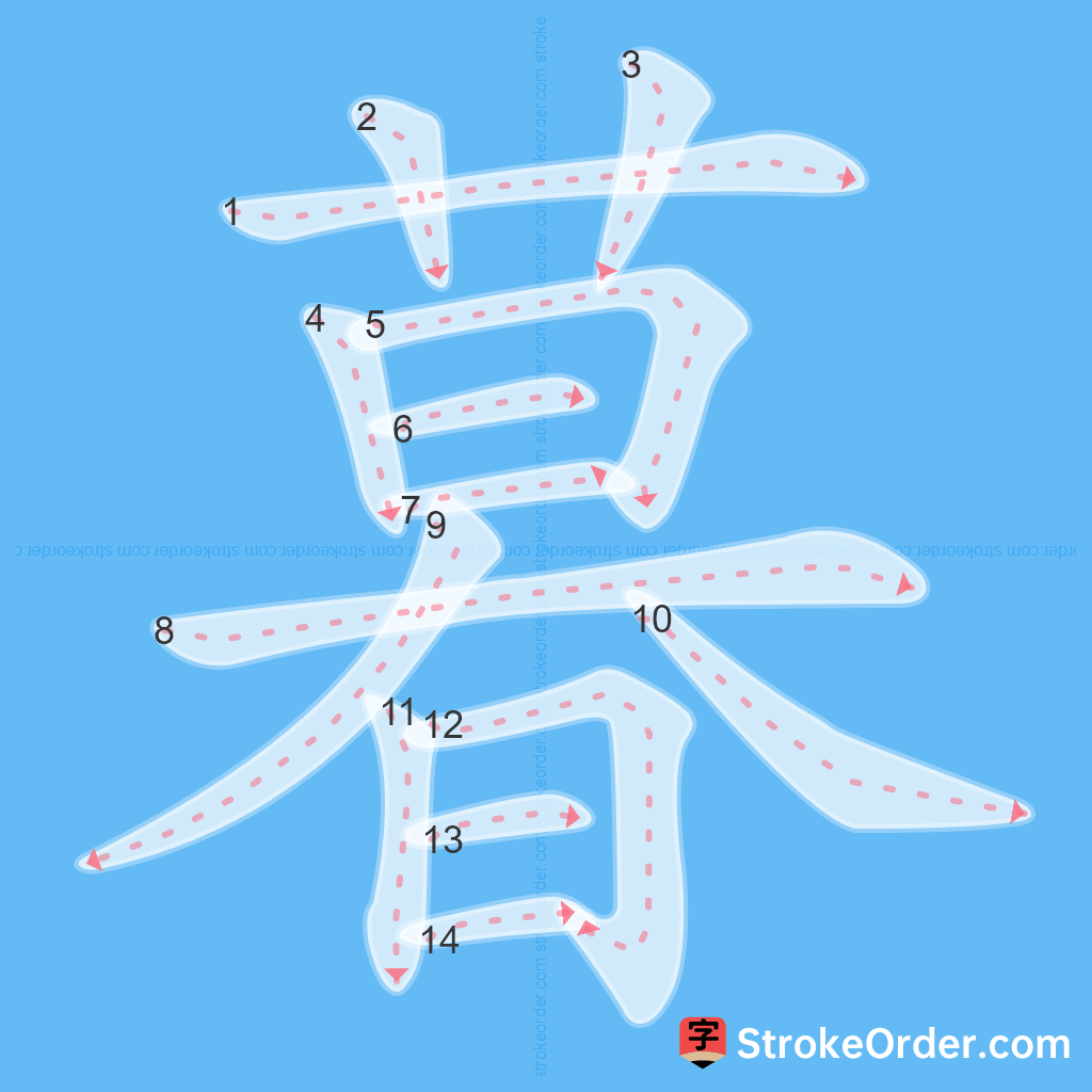 Standard stroke order for the Chinese character 暮