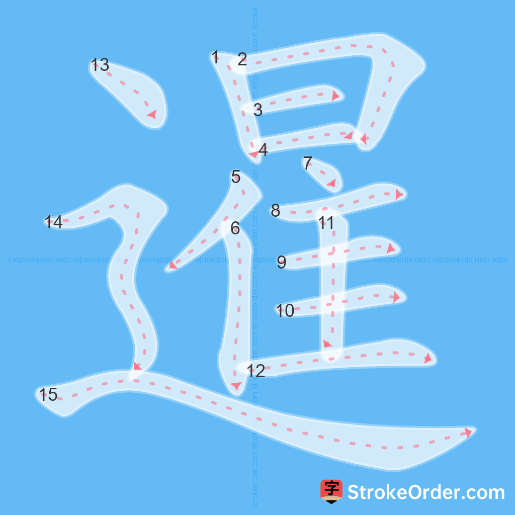 Standard stroke order for the Chinese character 暹