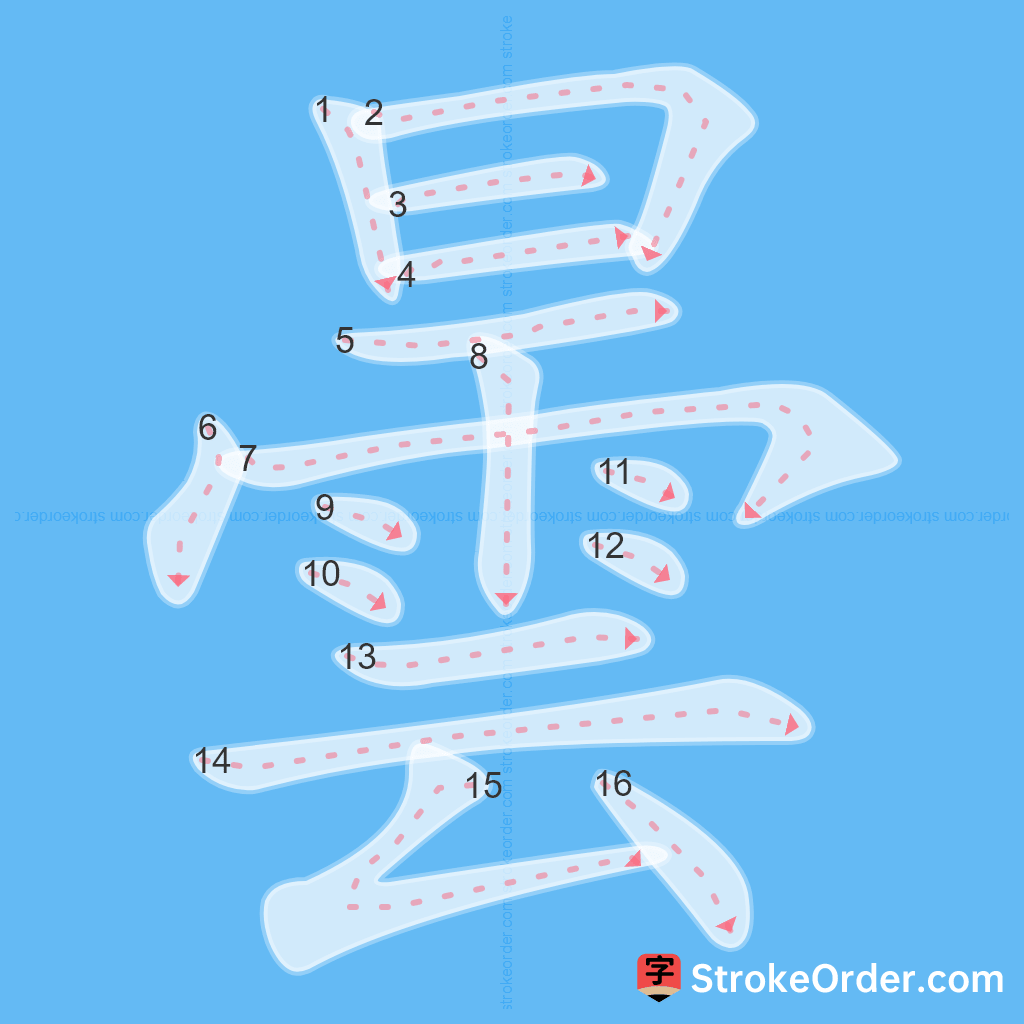 Standard stroke order for the Chinese character 曇