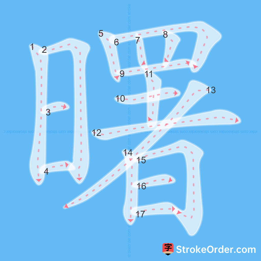 Standard stroke order for the Chinese character 曙