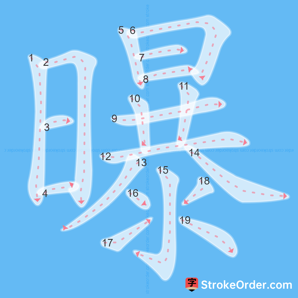 Standard stroke order for the Chinese character 曝