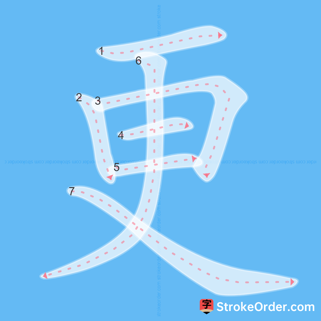 Standard stroke order for the Chinese character 更