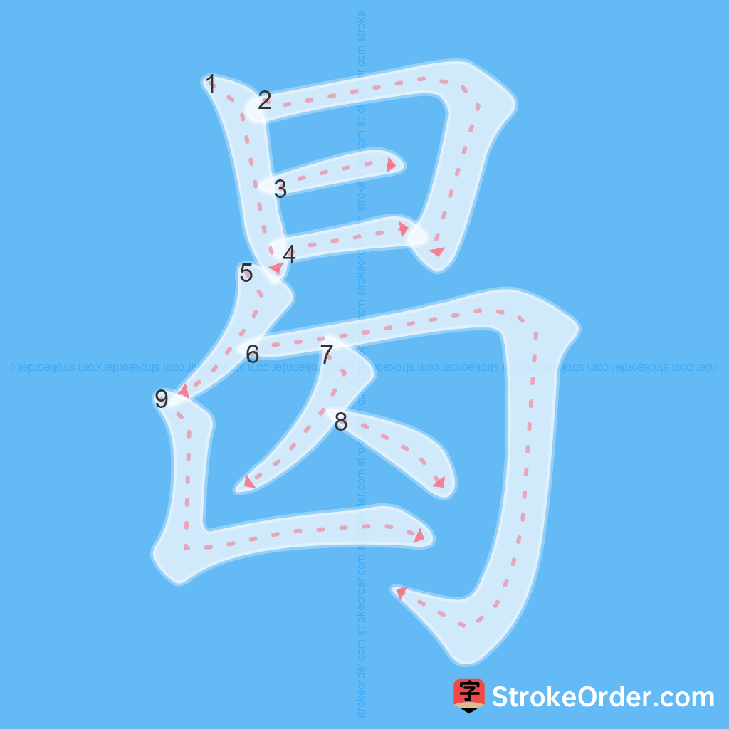 Standard stroke order for the Chinese character 曷
