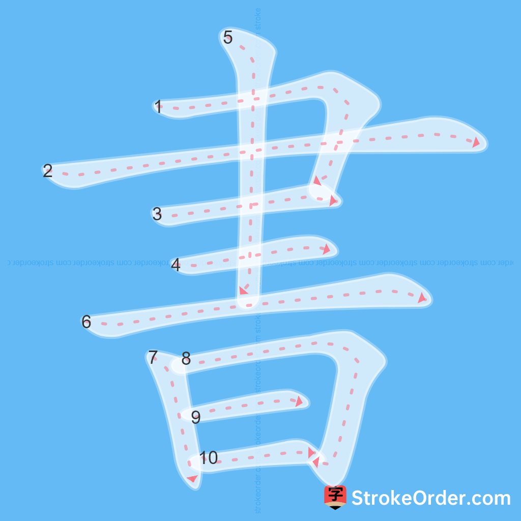 Standard stroke order for the Chinese character 書