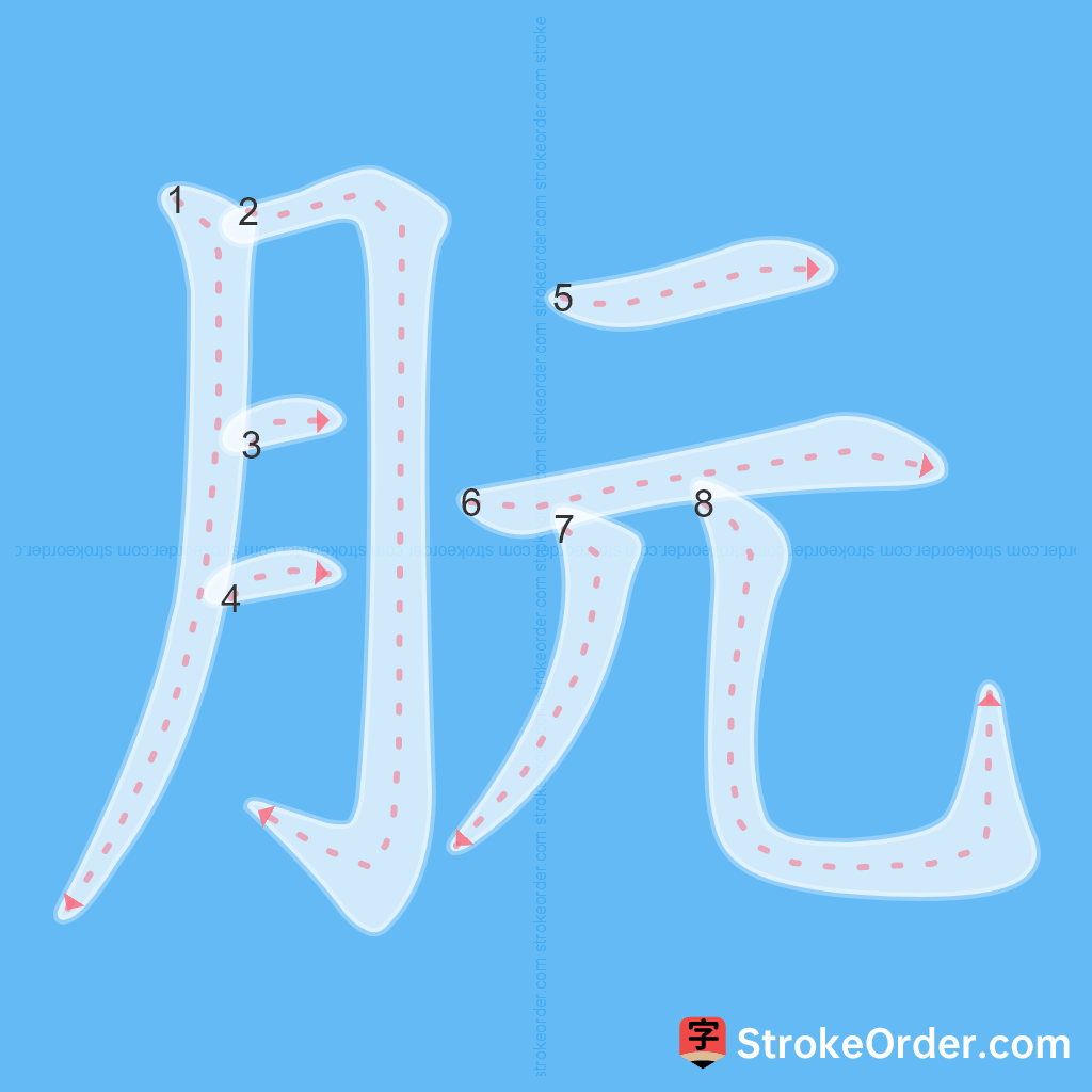 Standard stroke order for the Chinese character 朊