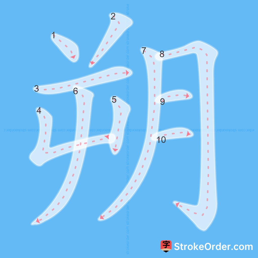 Standard stroke order for the Chinese character 朔