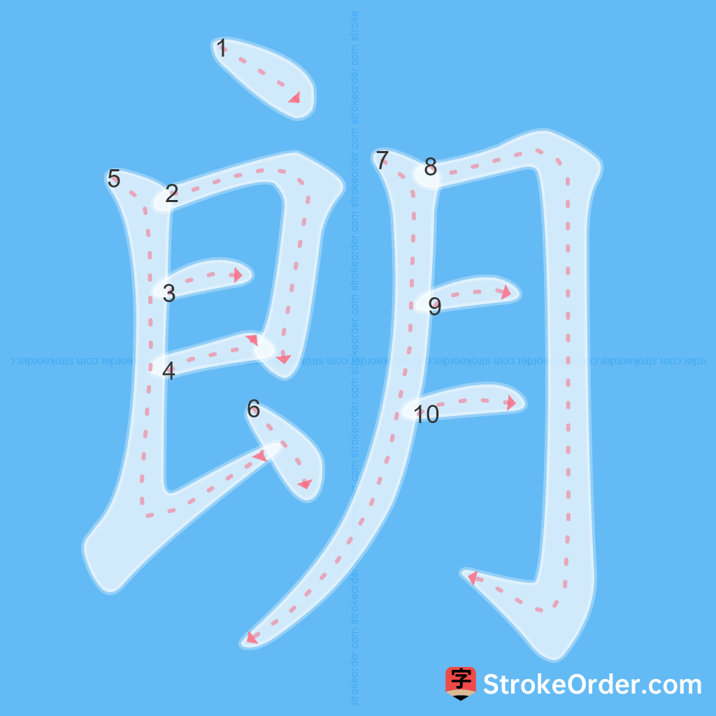 Standard stroke order for the Chinese character 朗