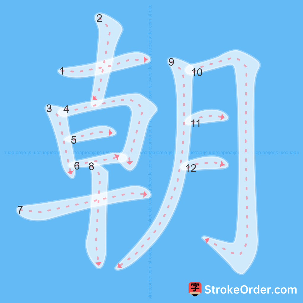 Standard stroke order for the Chinese character 朝