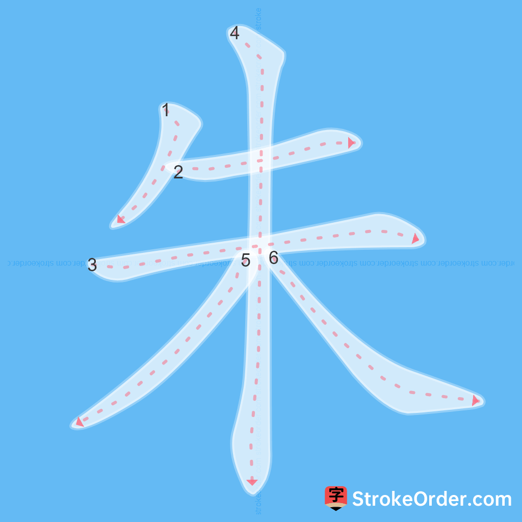 Standard stroke order for the Chinese character 朱