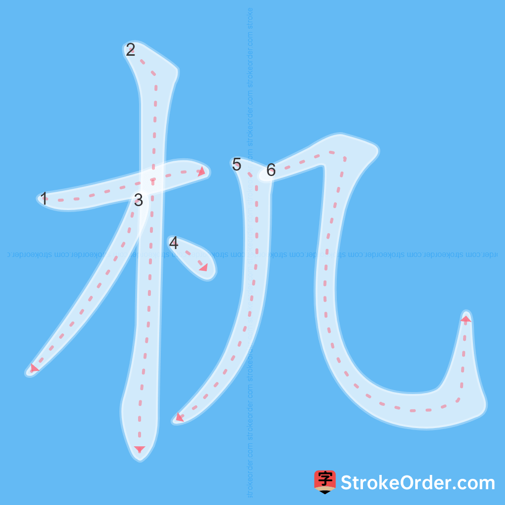 Standard stroke order for the Chinese character 机