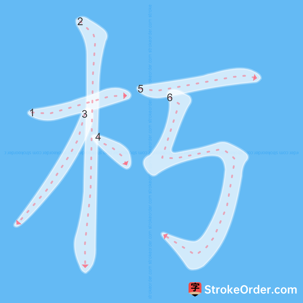 Standard stroke order for the Chinese character 朽