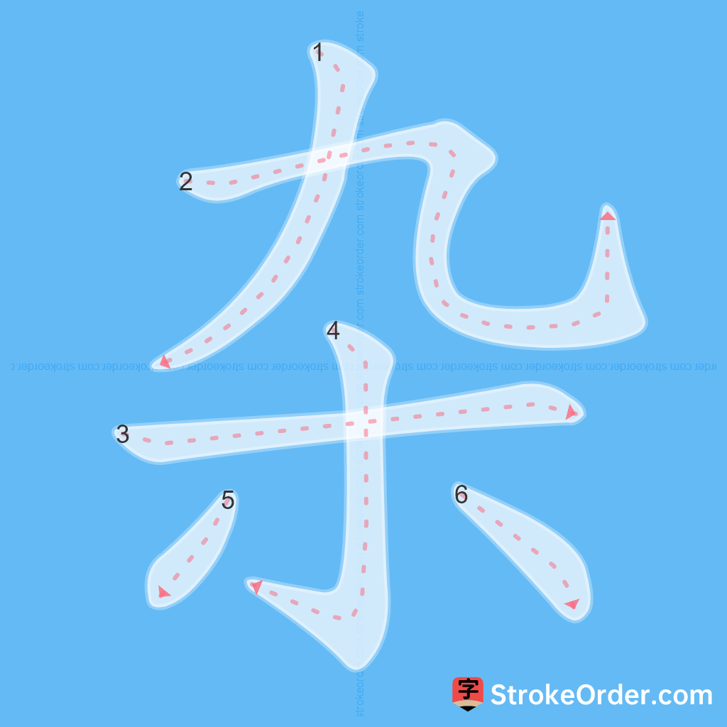 Standard stroke order for the Chinese character 杂