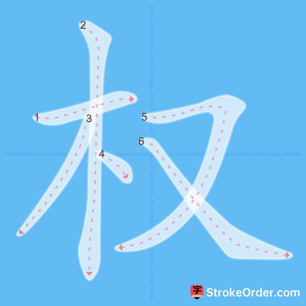 Standard stroke order for the Chinese character 权