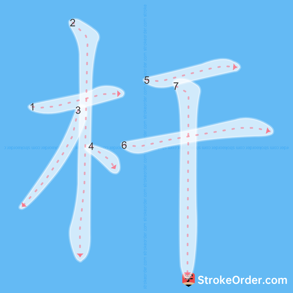 Standard stroke order for the Chinese character 杆