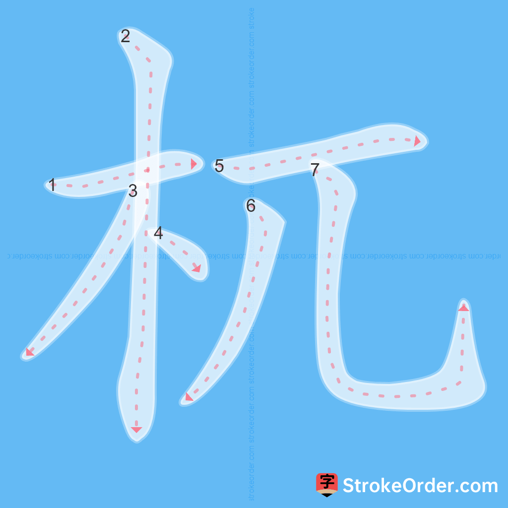 Standard stroke order for the Chinese character 杌