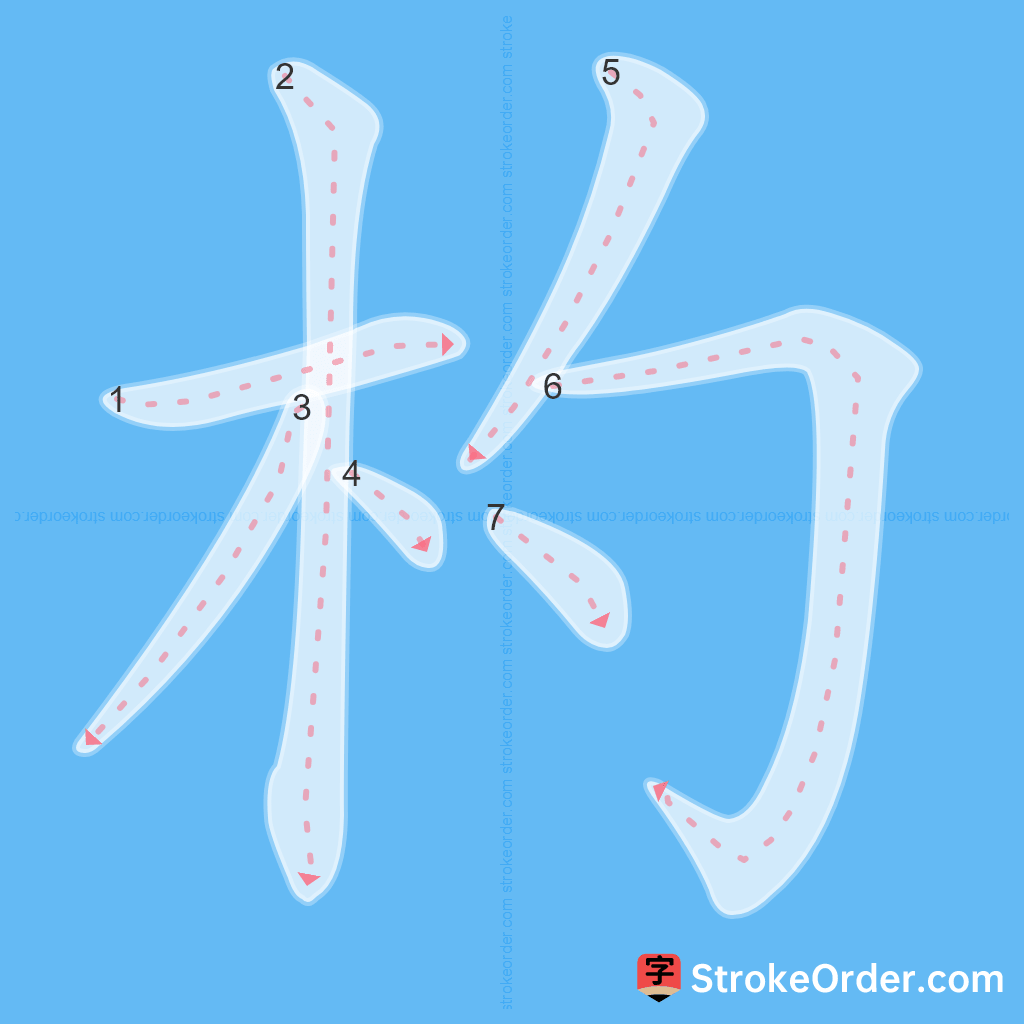 Standard stroke order for the Chinese character 杓