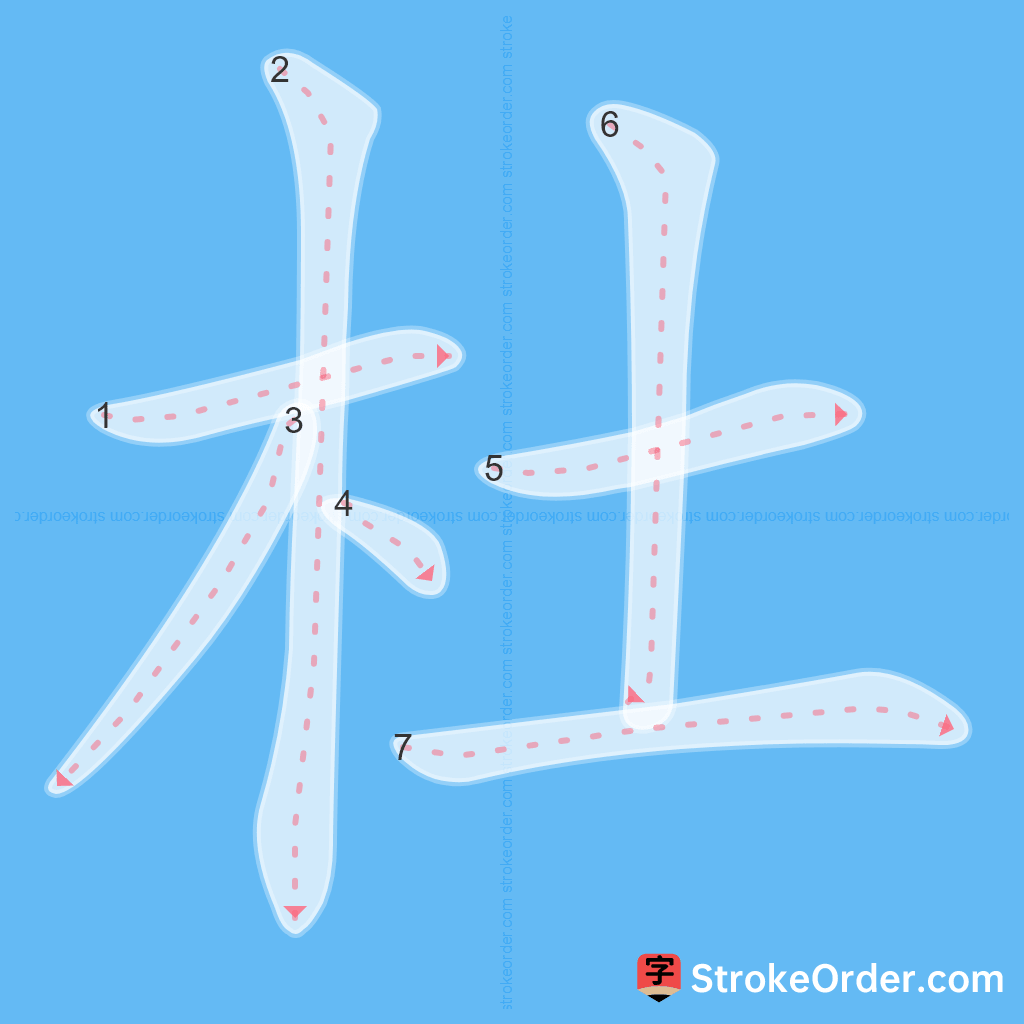 Standard stroke order for the Chinese character 杜