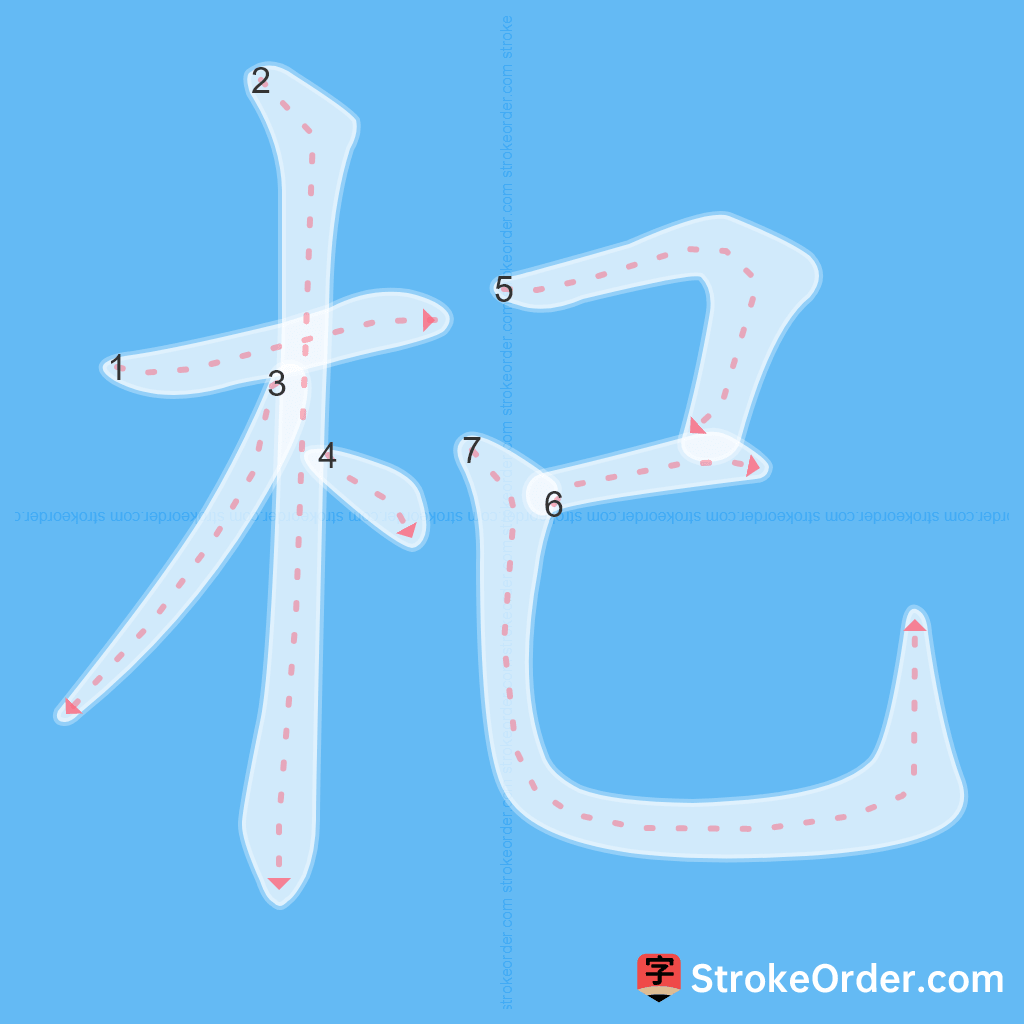 Standard stroke order for the Chinese character 杞