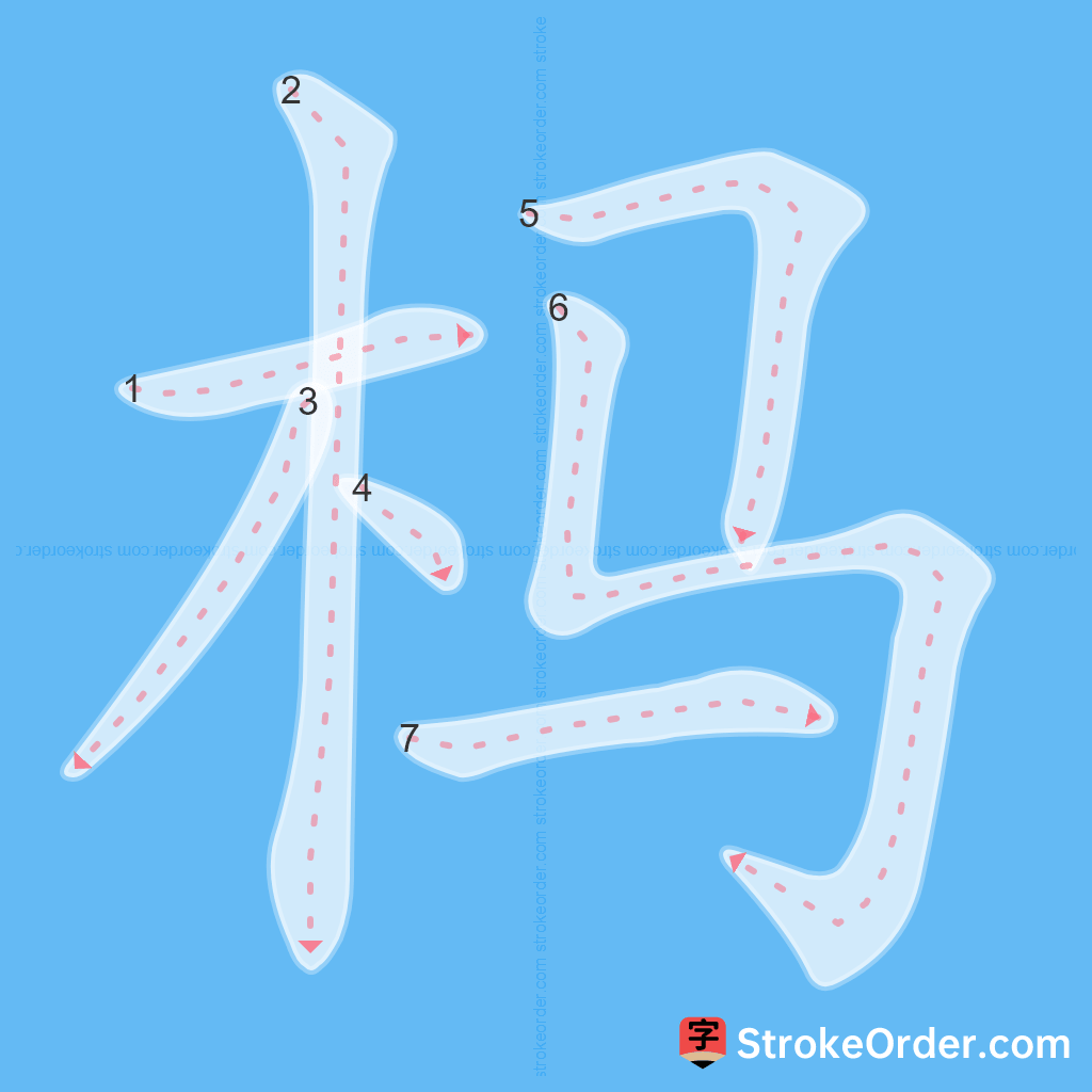 Standard stroke order for the Chinese character 杩