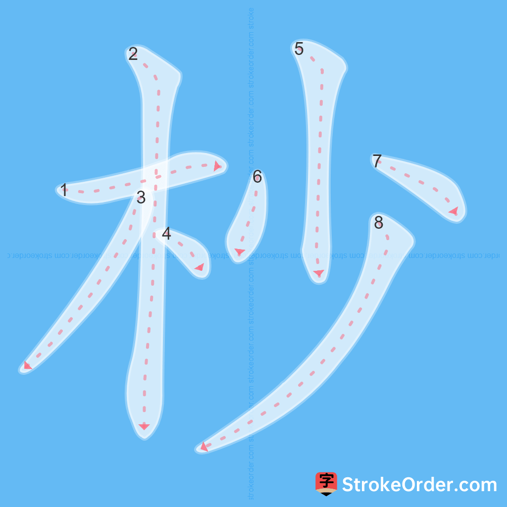 Standard stroke order for the Chinese character 杪