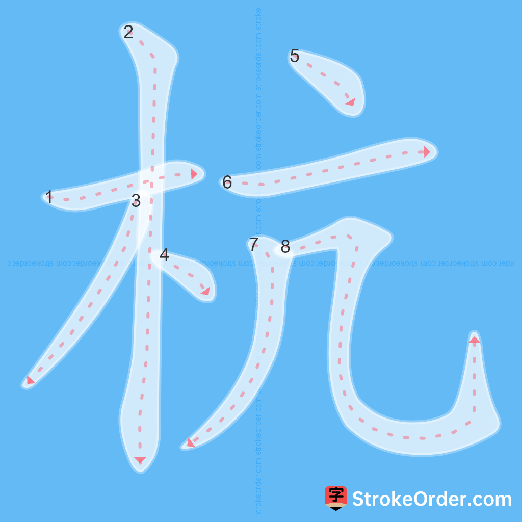 Standard stroke order for the Chinese character 杭