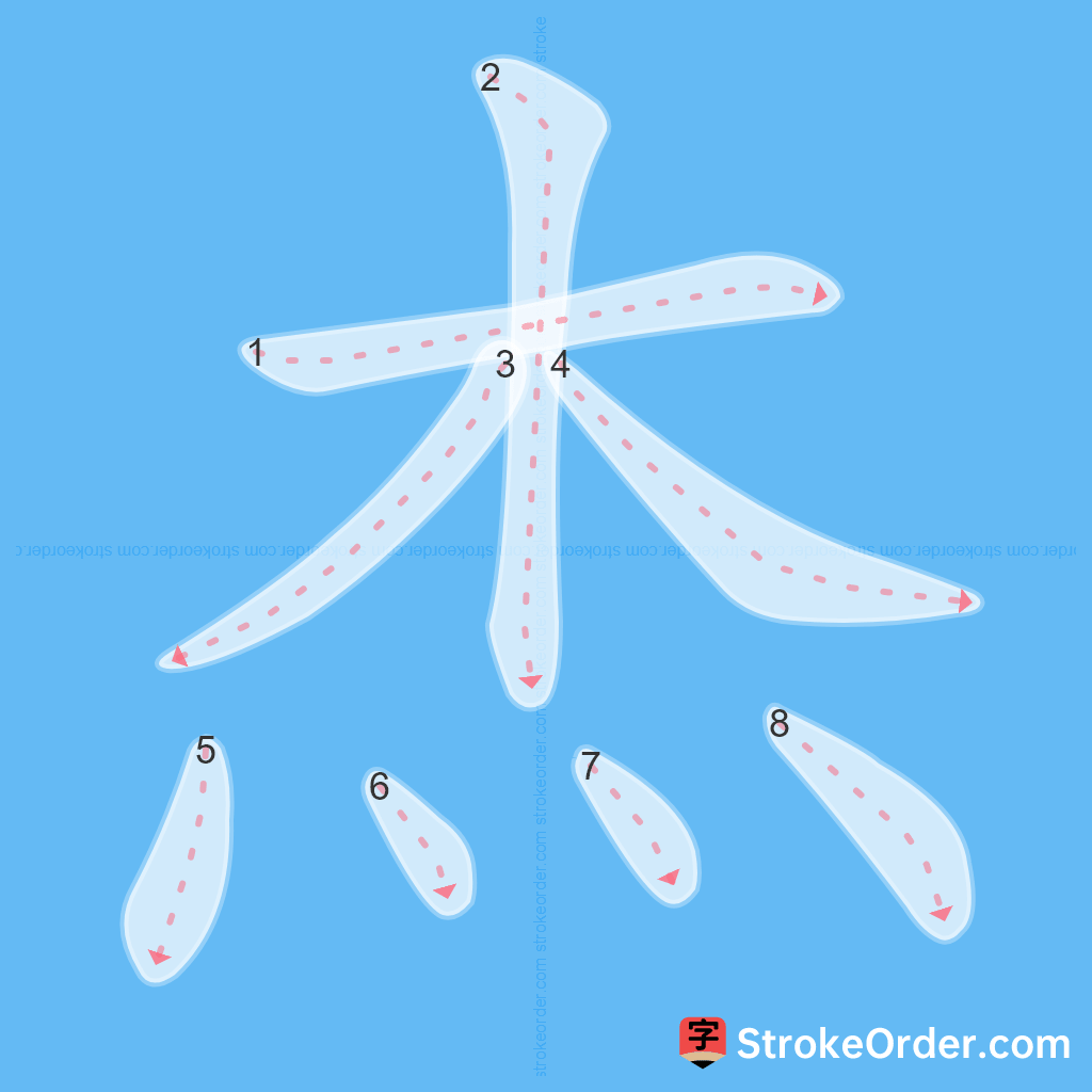 Standard stroke order for the Chinese character 杰