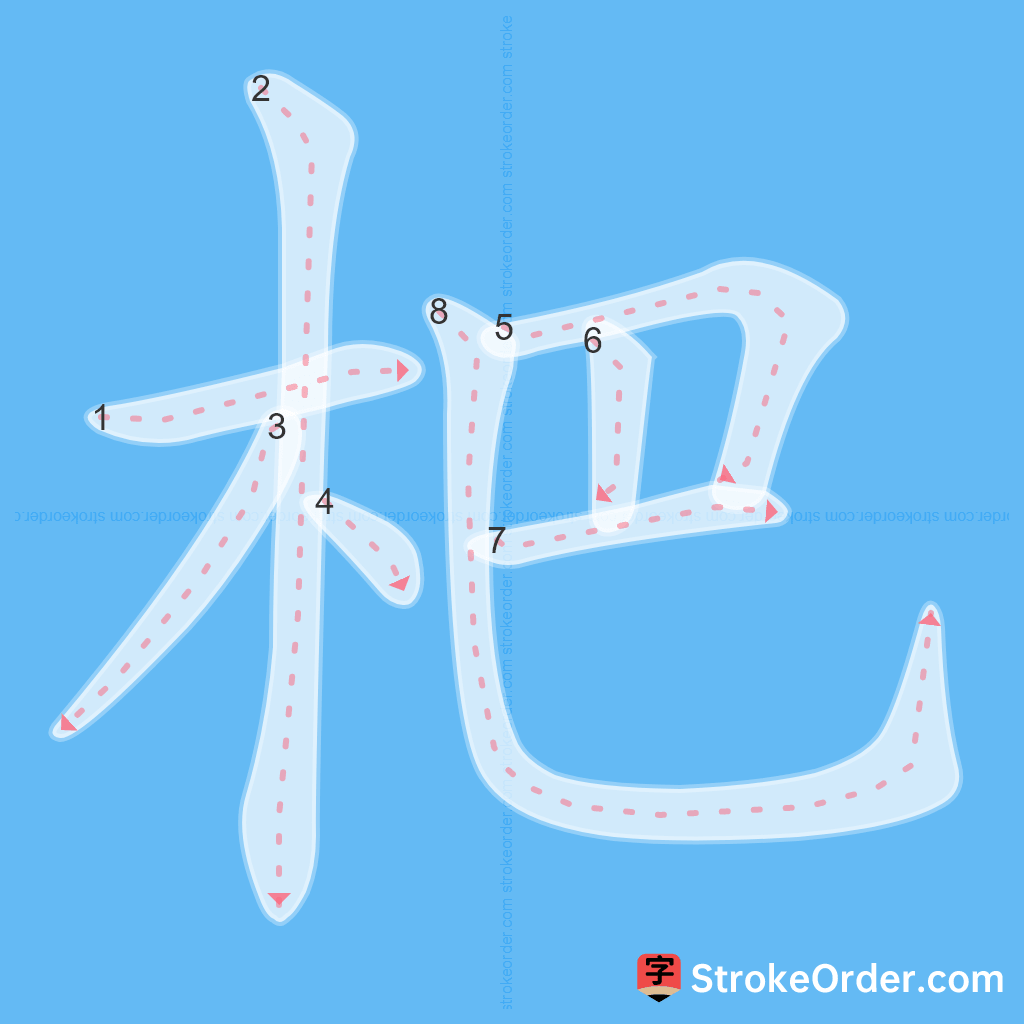 Standard stroke order for the Chinese character 杷