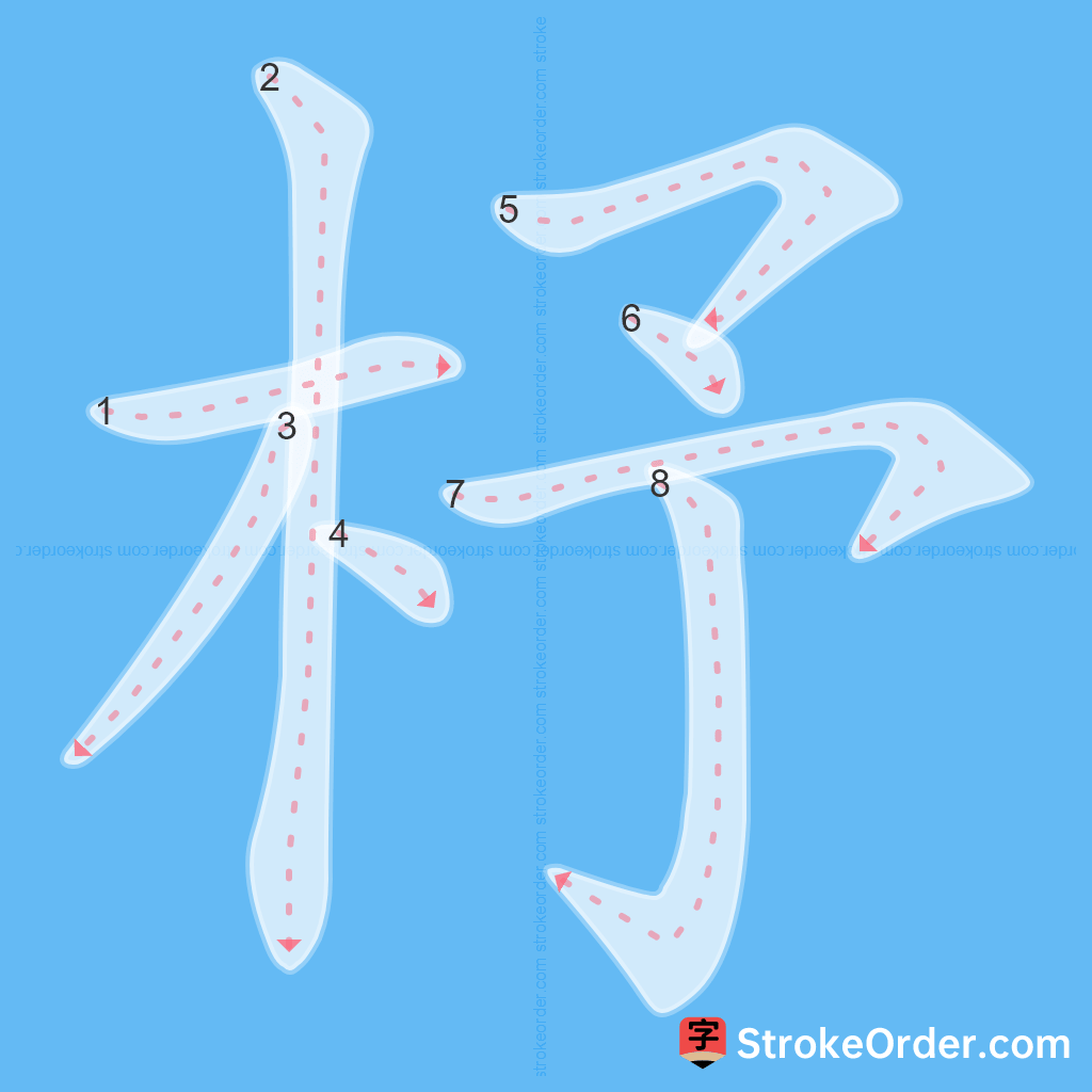 Standard stroke order for the Chinese character 杼