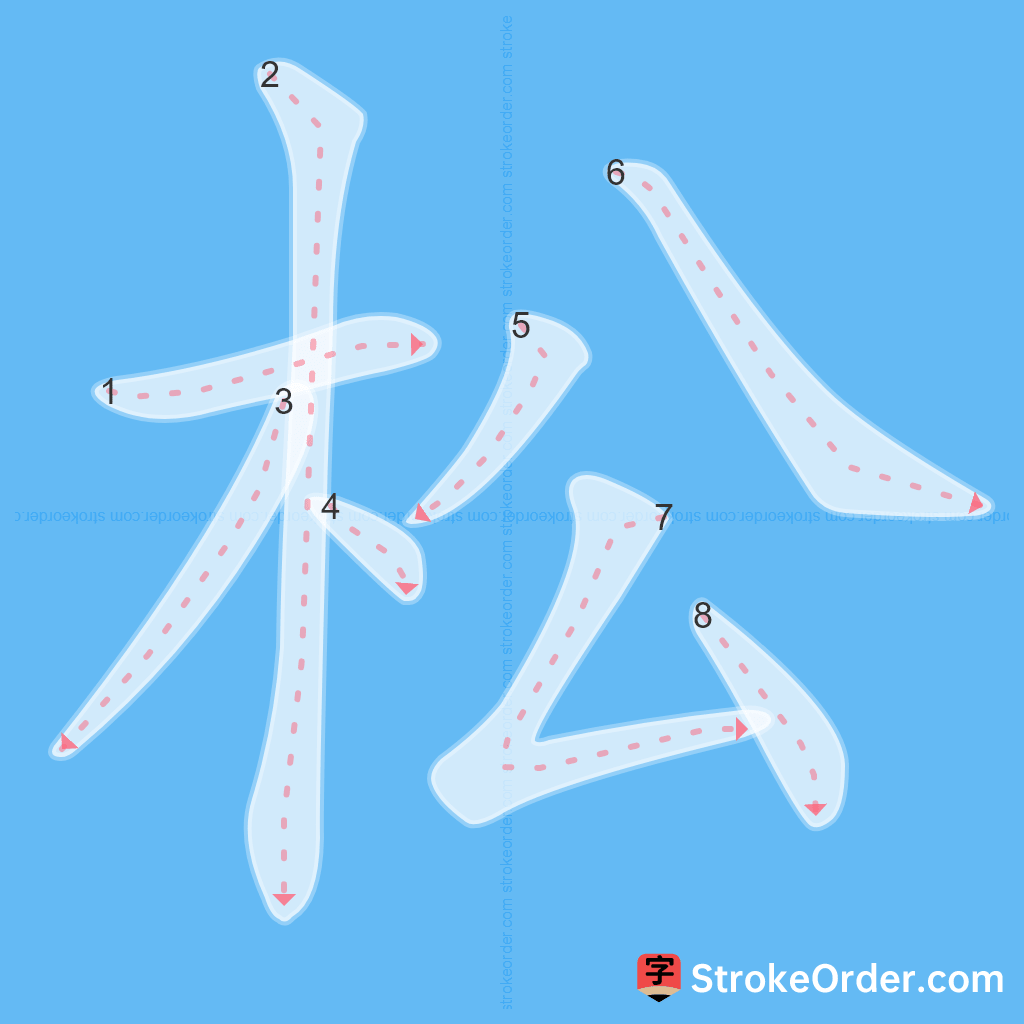 Standard stroke order for the Chinese character 松