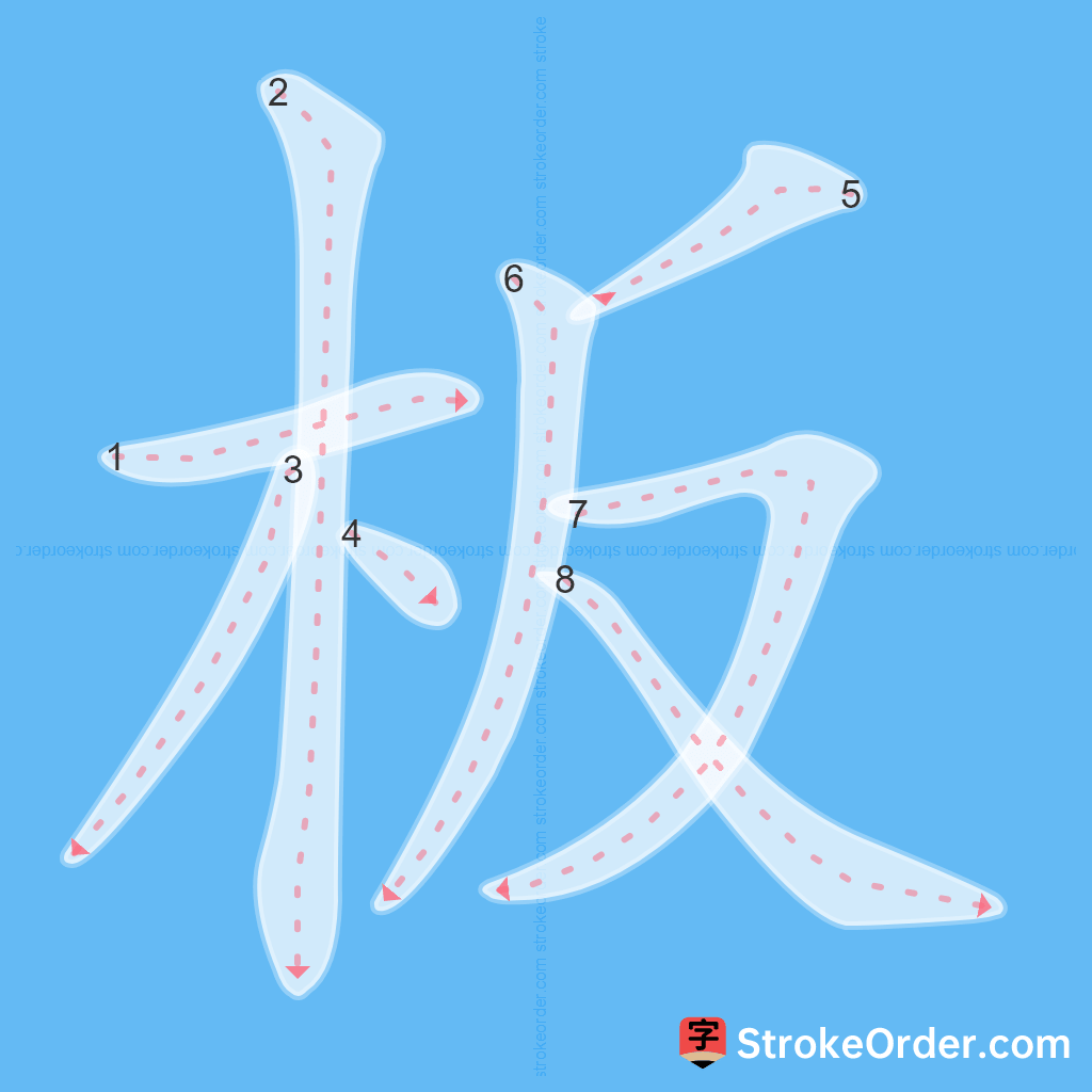 Standard stroke order for the Chinese character 板