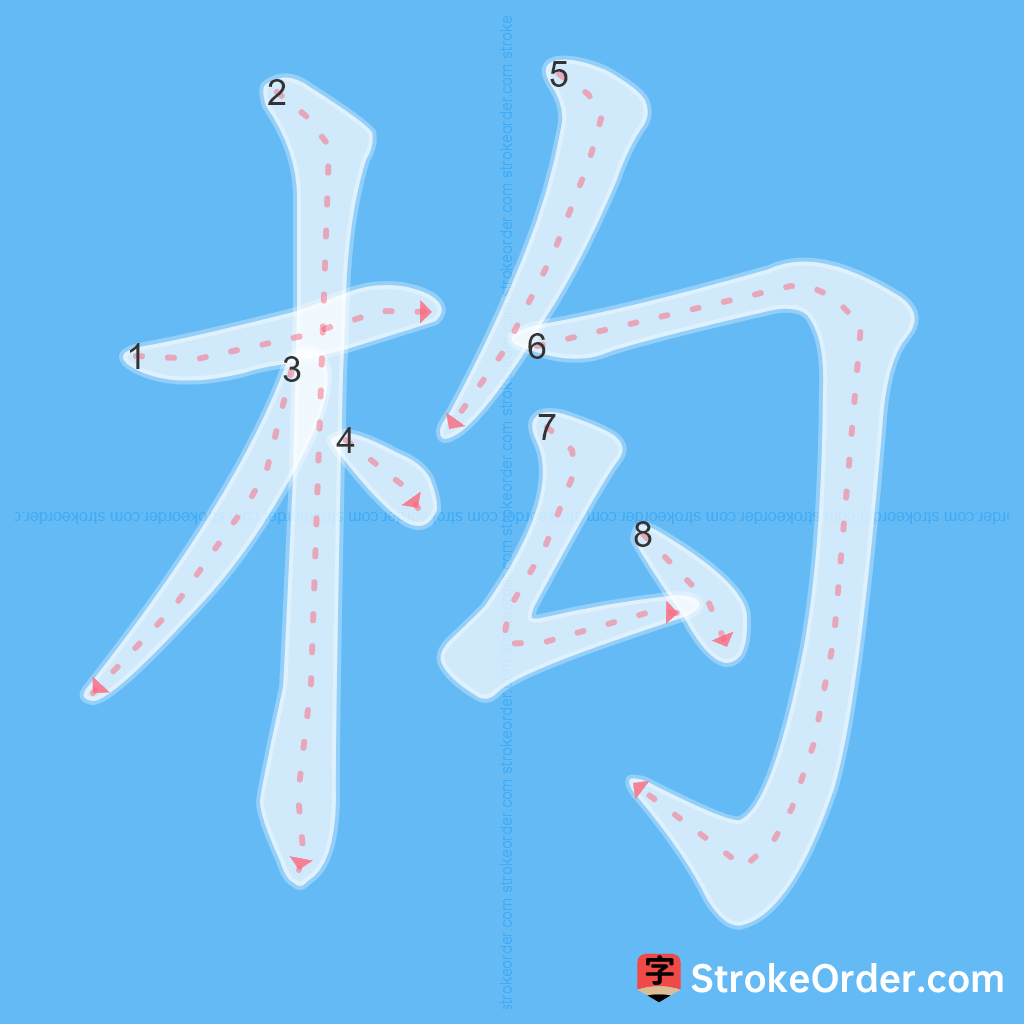 Standard stroke order for the Chinese character 构