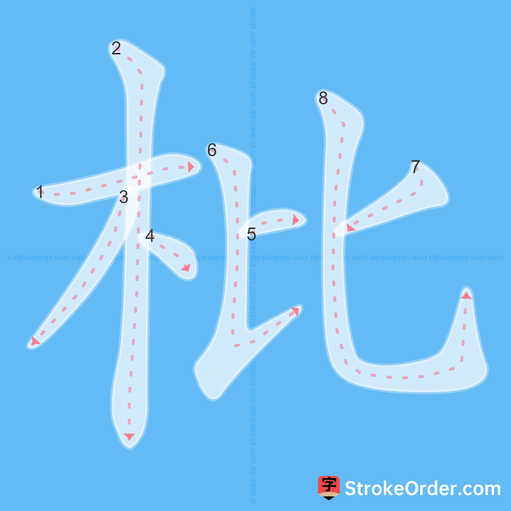 Standard stroke order for the Chinese character 枇