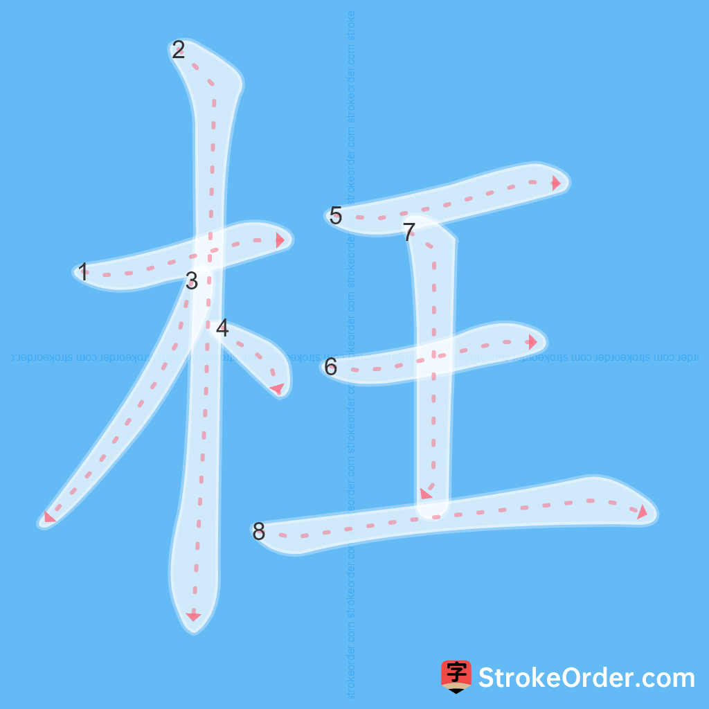 Standard stroke order for the Chinese character 枉